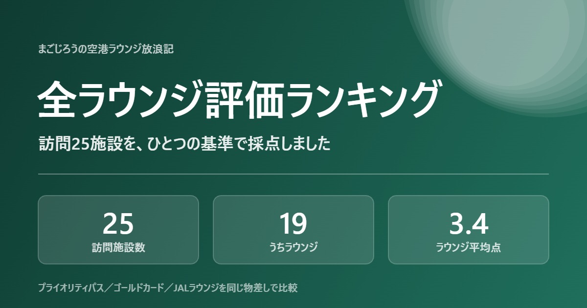 全ラウンジ評価ランキング｜訪問25施設を統一基準で採点